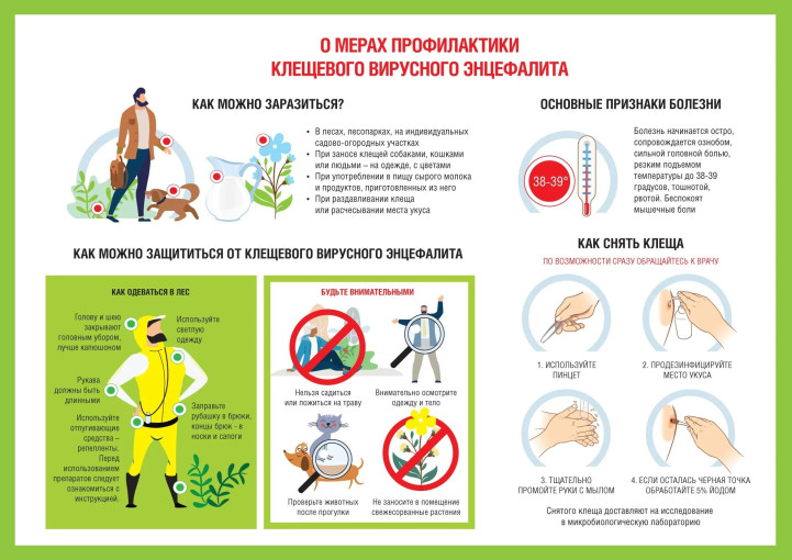 Внимание, родители! Защитите здоровье ваших детей! Внимание, родители! Защитите здоровье ваших детей!.
