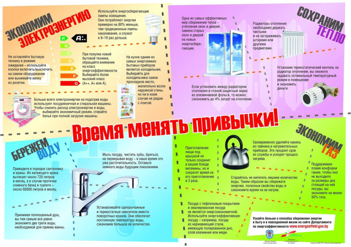 Акция «Экономим воду и электроэнергию» Акция «Экономим воду и электроэнергию».