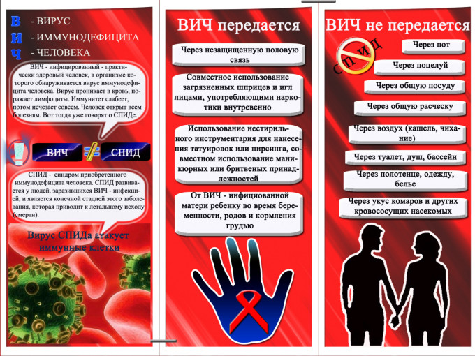 ВИЧ ВИЧ.